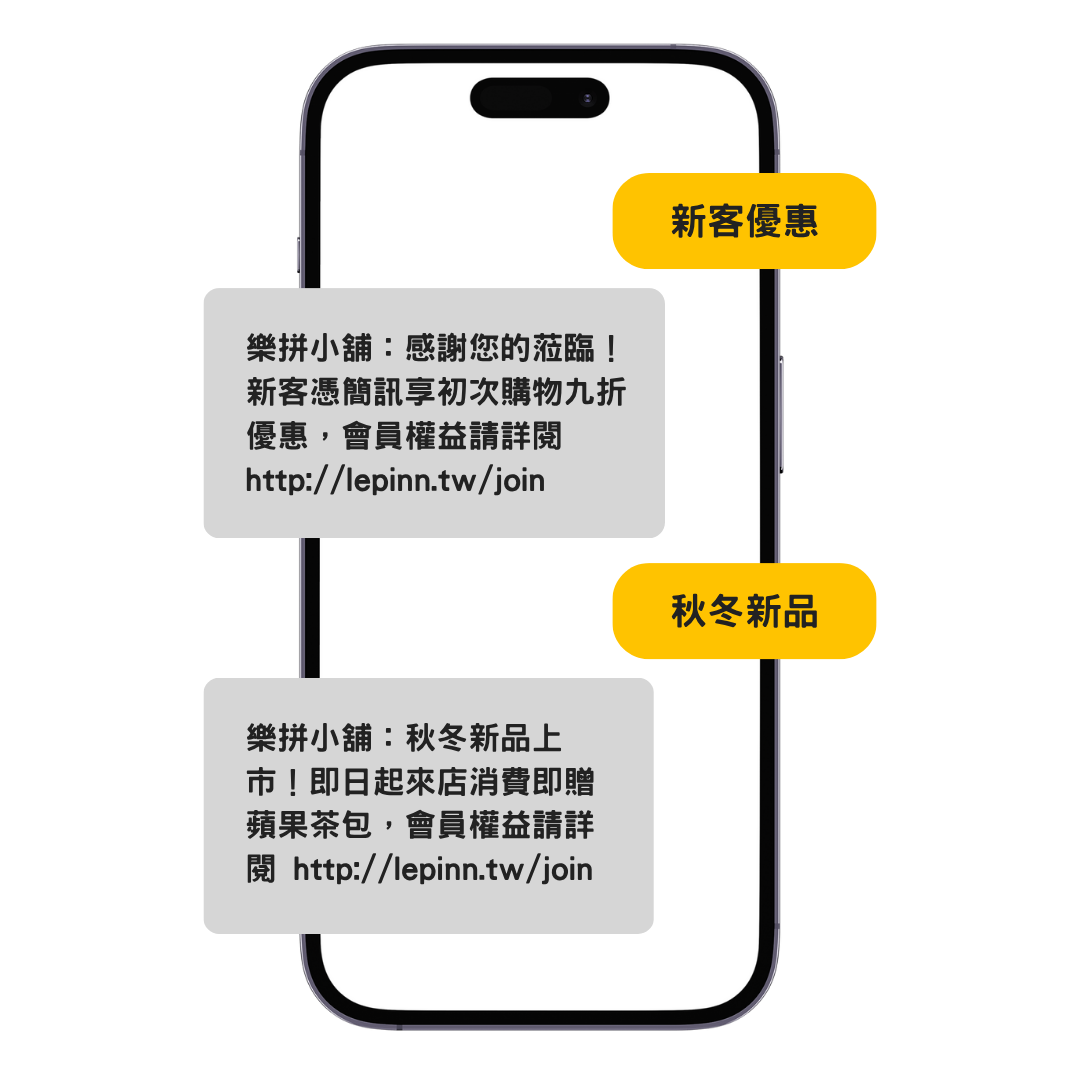 自訂互動流程