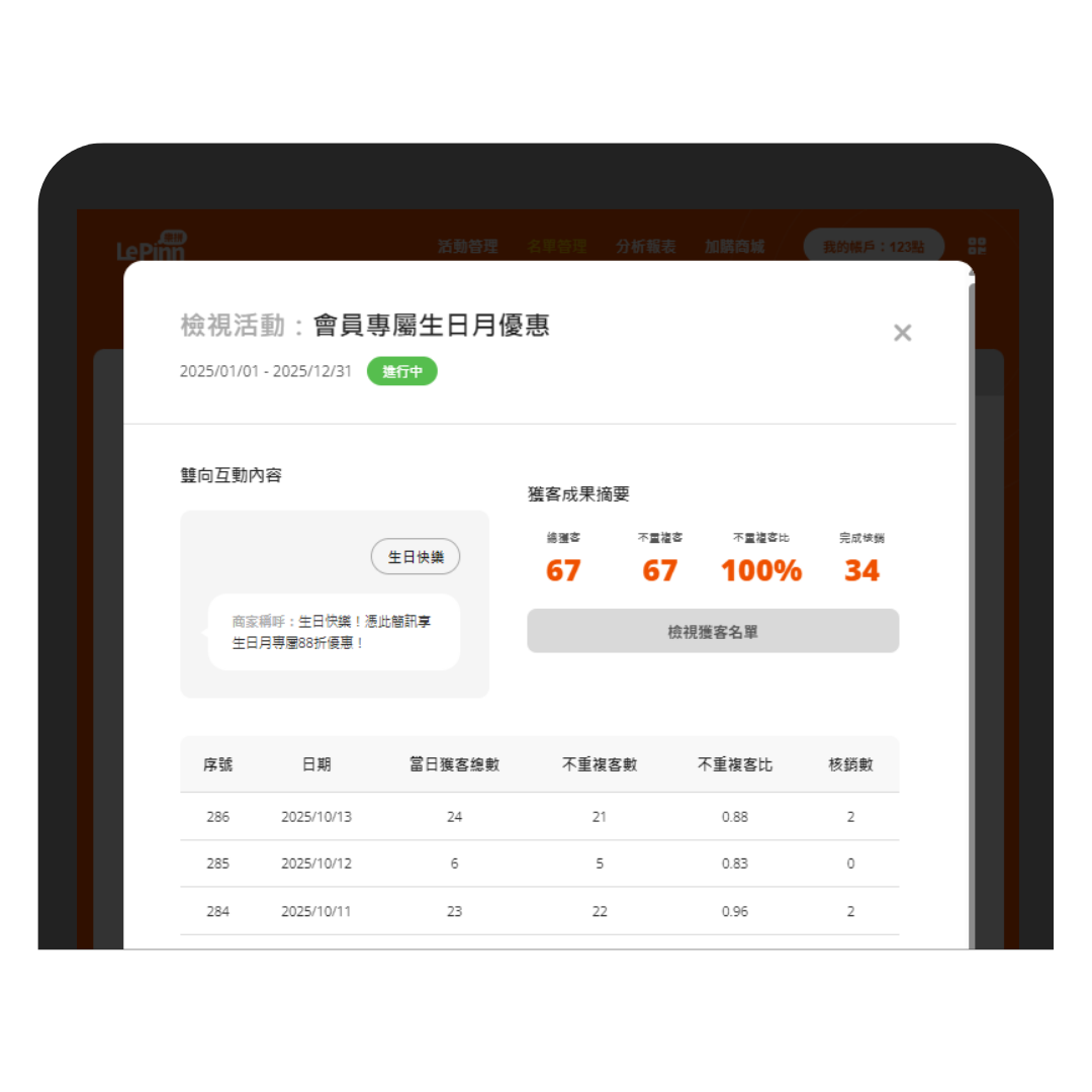即時掌握互動狀態
